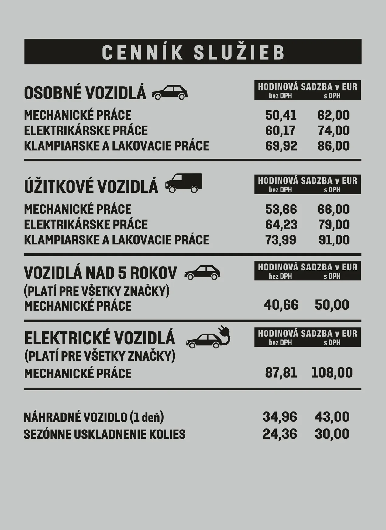 Cenník Topoľčany