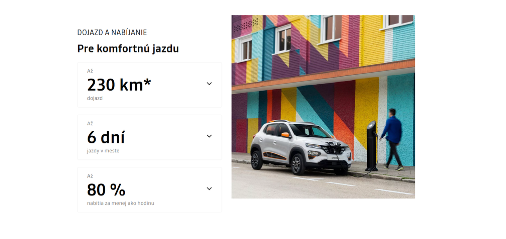 Vozidlo Dacia Nové Sandero